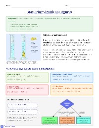 Mastering Significant Figures