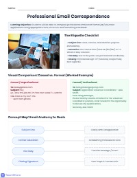 Mastering Professionaommunication: Emails and Applications