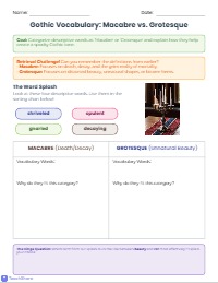 Grotesque Word Splash: Interactive Terminology Identification