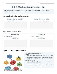 IELTS Improvement Strategies