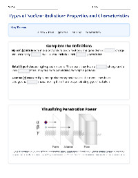 Understanding Nuclear Radiation Types