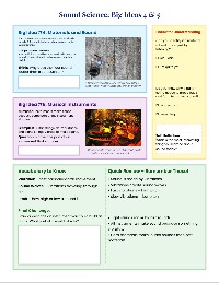 Sound Science Study Guide