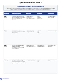 7th Grade Special Education Math Pacing Guide