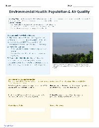 Philippine Population and Air Quality