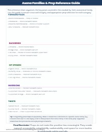 Duplicate - Props with Purpose: Intentional Support for Every Body