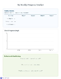 Job Skills Training Rubric