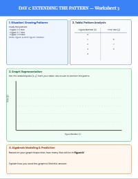 Mastering Linear Equations Through Tile Patterns
