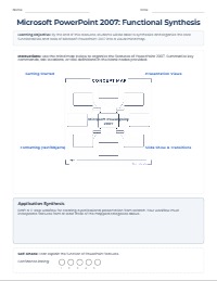 Microsoft PowerPoint 2007 Mind Map Worksheet