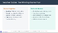 Managing Anger: The Champion's Way