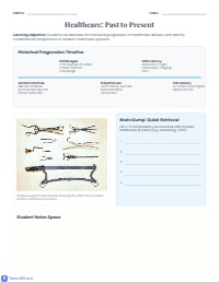 Historical Healthcare Timeline Warm-up