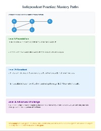 Introduction to Network Paths