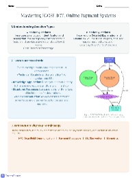 Understanding Online Payment Systems