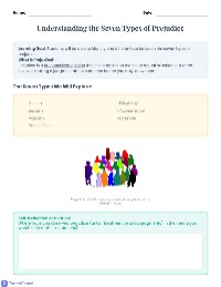 Types of Prejudice