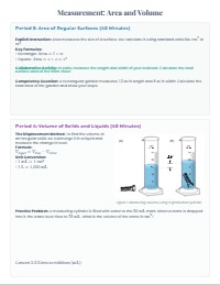 Mastering Physical Quantities and Measurement Class 7