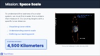 Whole Group Lesson & ACAP Vocabulary PowerPoint