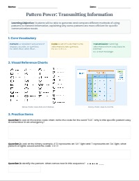 Patterns in Communication: Sending Information