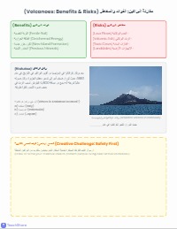 استكشاف عالم البراكين: رحلة تعليمية