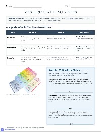 Mastering The Three Writing Styles