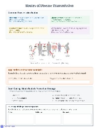 Understanding Infectious Diseases