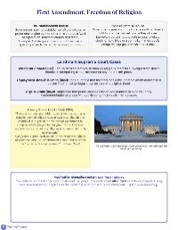 Understanding the First Amendment