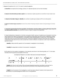 AP Environmental Science Free-Response Questions 2025