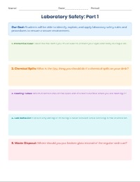 Science Laboratory Safety Assessment and Procedures