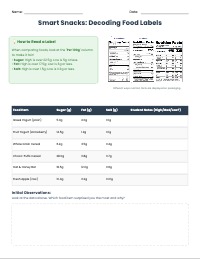 Making Healthier Food Choices: A Nutritional Analysis