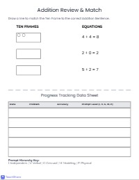 Addition and Subtraction Mastery within Twenty