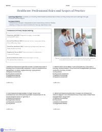 Health Professions Multiple Choice