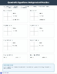 Solving Quadratic Equations by Graphing