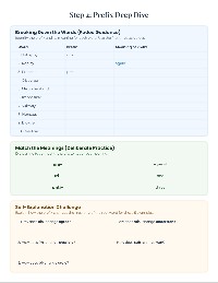 Prefix Power Practice