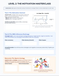 Motivating the Workforce: A Team Challenge