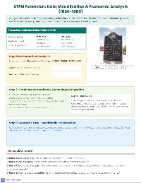 Civil War and Reconstruction Effects in Texas Learning Progression