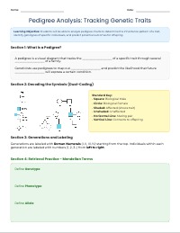 Pedigrees: Tracking Inheritance Patterns
