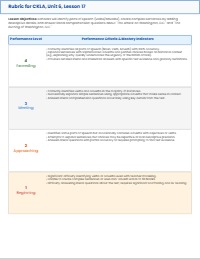 CalTPA Literacy Video Reflection Tool