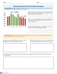 Mastering Multi-Step Word Problems with Graphs