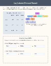 Guide to Sanskrit Dhatus and Conjugation