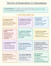 Exploration and Settlement Learning Anchor Chart