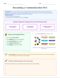 Mastering Communication: Verbal and Written Expression