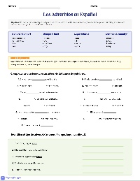Adverbios en Español