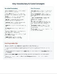Articles to Constitution Study Guide