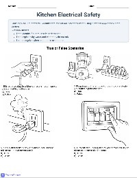 Kitchen Electrical Safety