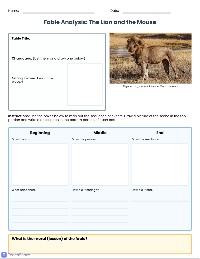 The Lion and the Mouse: Story Map