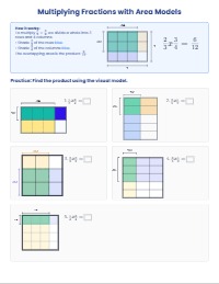 Mastering Fraction Multiplication and Repeated Addition