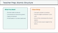 Unlocking the Secrets of Atomic Structure