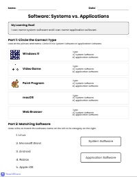 Understanding System and Application Software