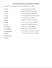 Science Graphing Basics Vocabulary Guide