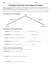 Mapping Plot Structure: Little Red Riding Hood