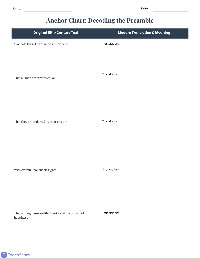 Declaration Analysis Graphic Organizer