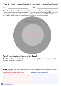 Gottman's Compromise Bagel Worksheet